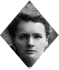 Marie CURIE